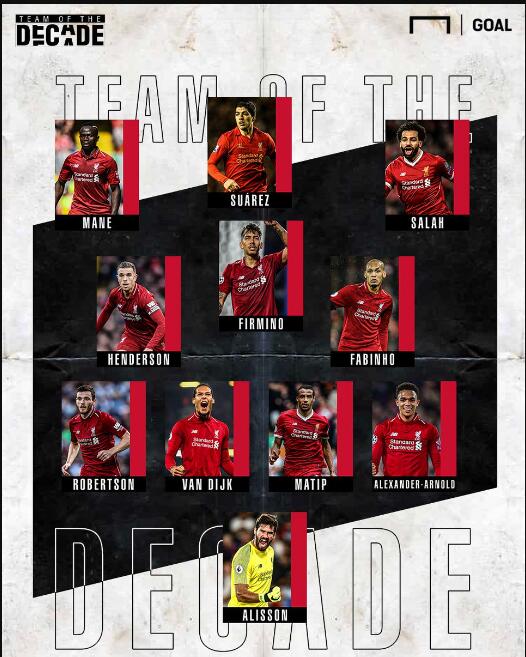 Here we go！罗马诺：狼队签下23岁挪威后卫沃尔费已达成协议